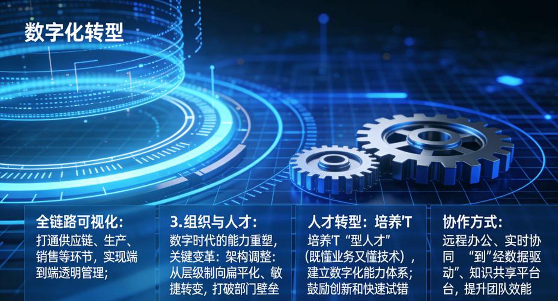 互动系统开发：避开误区，打造高效课堂